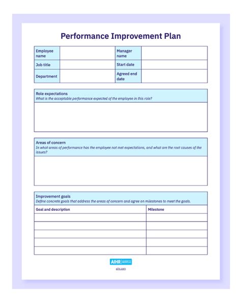 improvement plan template